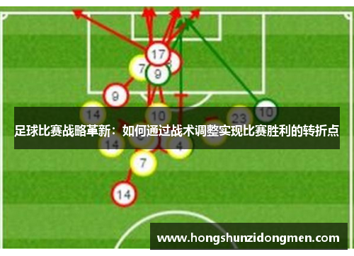 足球比赛战略革新：如何通过战术调整实现比赛胜利的转折点